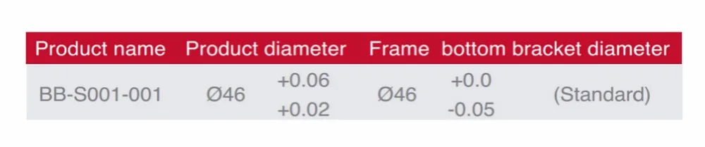 FOURIERS горный велосипед дорожный велосипед PF30BB система Нижний Кронштейн велосипедные части Нижние Винты-держатели