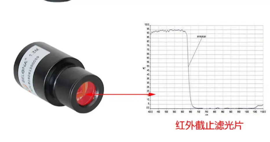 3.0MP Universal Microscope Telescope Electronic eyepiece Lens interface 23.2mm Windows 2000/XP VIST