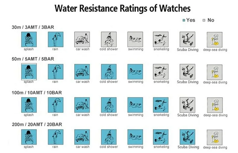 Смарт-браслет водонепроницаемый шагомер мониторинг сна спортивные часы Смарт-Браслет фитнес-трекер Поддержка android и