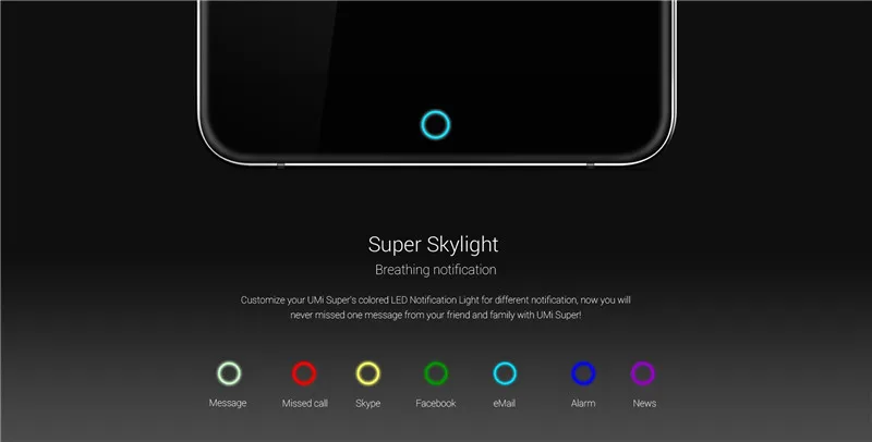 SUPERoverview1_18