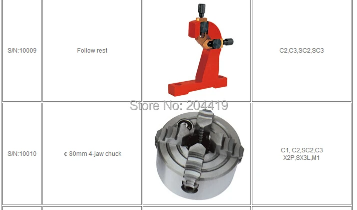 C2 accessories-5.jpg