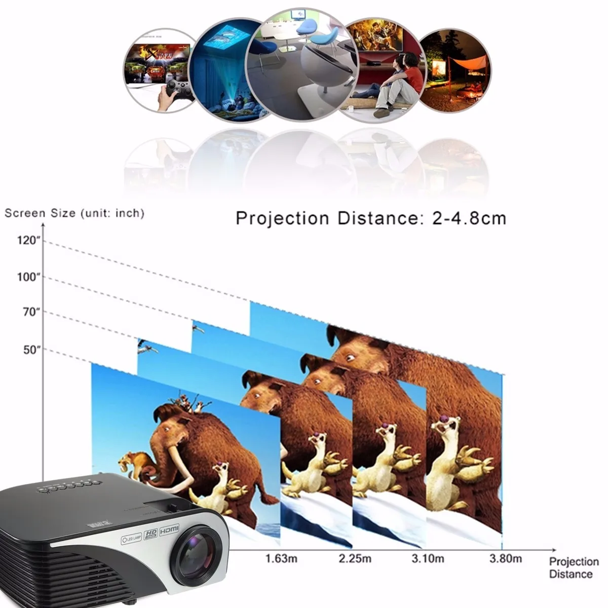 Portable LED Projector 1080P 1200 Lumens Mini Multimedia Home Theater Projector Max 120'' Screen AV/VG Portable LED Projector 1080P 1200 Lumens Mini Multimedia Home Theater Projector Max 120'' Screen AV/VG