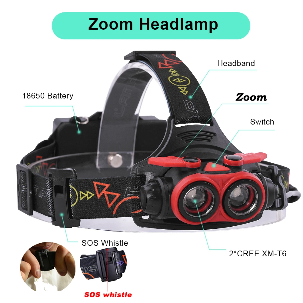 Anjoet 2 * XML T6 светодиодный налобсветильник фонарь 5000Lumnes zoom налобный USB