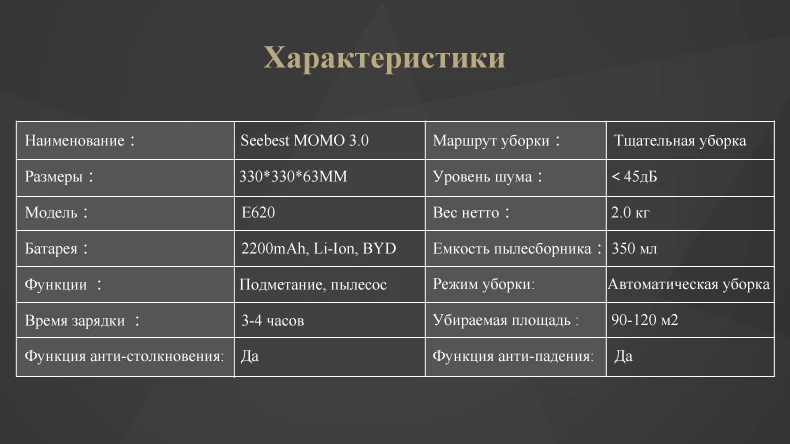 Seebest E620 MOMO 3,0 мини беспроводной аспиратор 6,3 см высота чистый робот для жесткого пола, супер тонкий Робот Пылесос