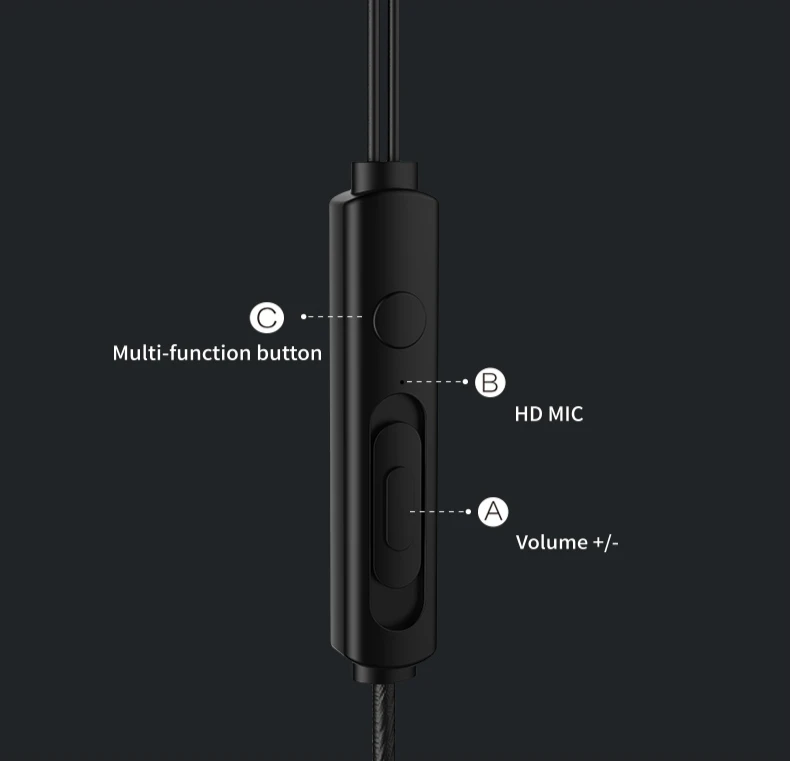 Новое поступление, наушники remax 711, проводная гарнитура с шумоподавлением, модные наушники-вкладыши для iPhone X, XR, XS, Xiaomi, мобильного телефона, PS4
