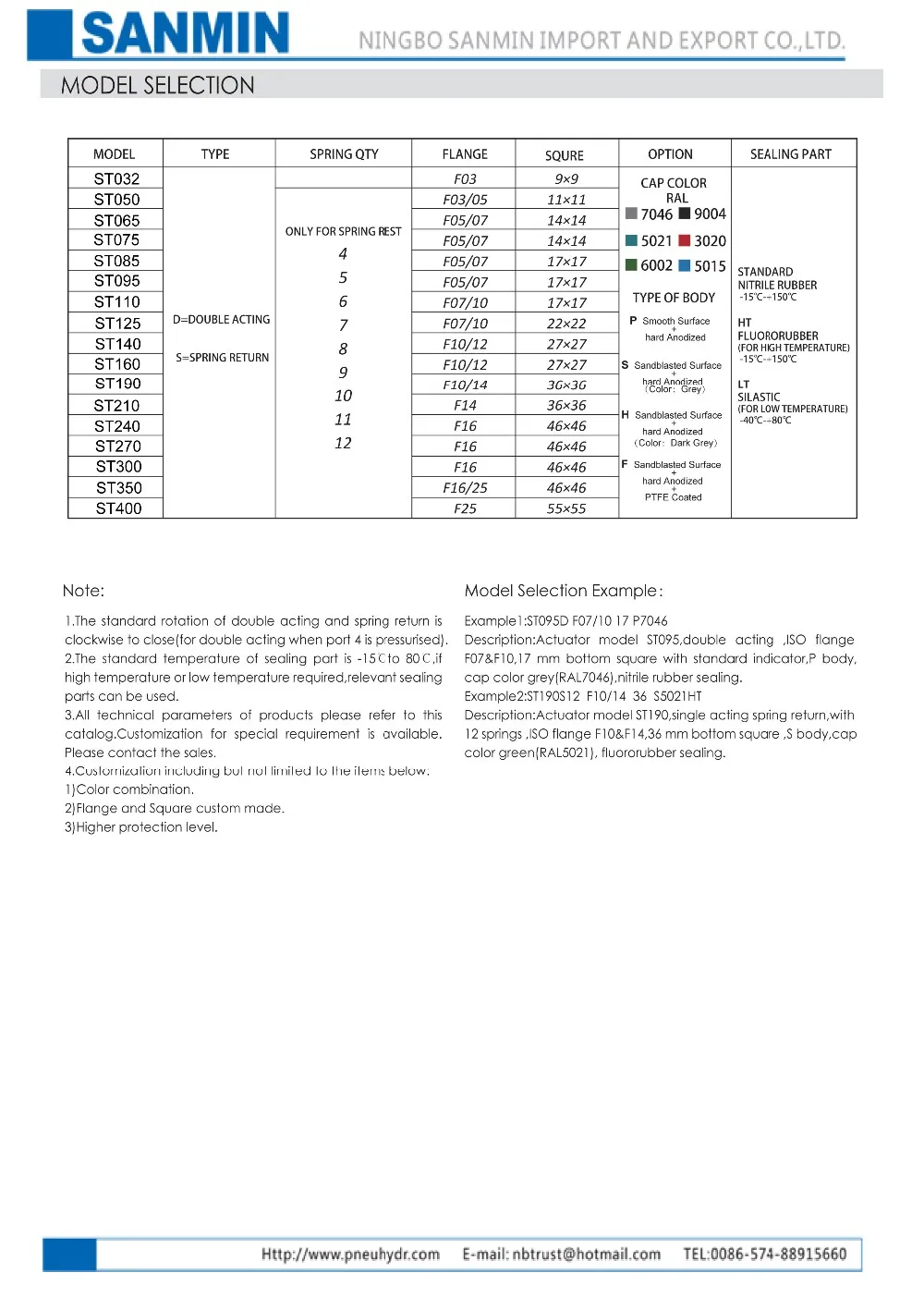 2016 Sanmin actuator-8