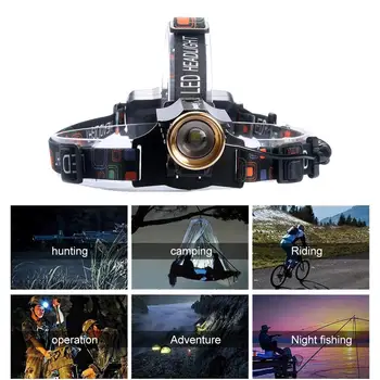 

USB Rechargeable Tactical Headlamp Zoomable For Hunting Camping Flashlight