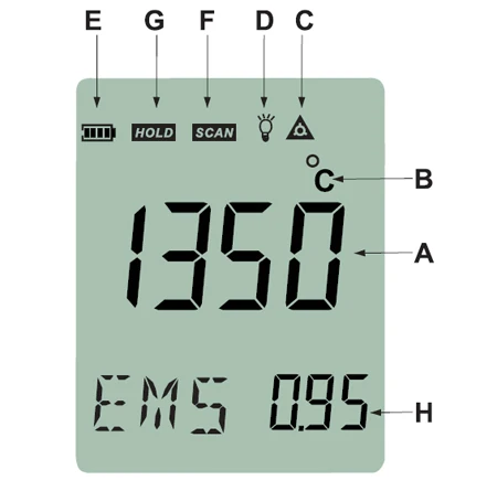 SmartSensor 50: 1 Инфракрасный термометр высокой температуры AS872D-18 ~ 1150C (-0-2102F) Бесконтактный цифровой ИК-пистолет инфракрасный метр