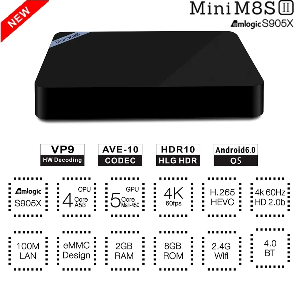 Mini M8S II Amlogic S905X TV Box MIni PC Android 6.0 64Bit VP9 Decoding 2GB DDR3 8GB eMMC BT 4.0 2.4GHz WiFi Kodi Media Player
