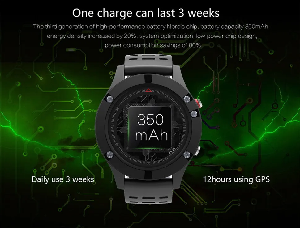 YKSO Bluetooth Smart Watch OLED Altimeter GPS Watch F5 wearable devices Heart Rate Monitor Smart Watch for iOS Android (18)