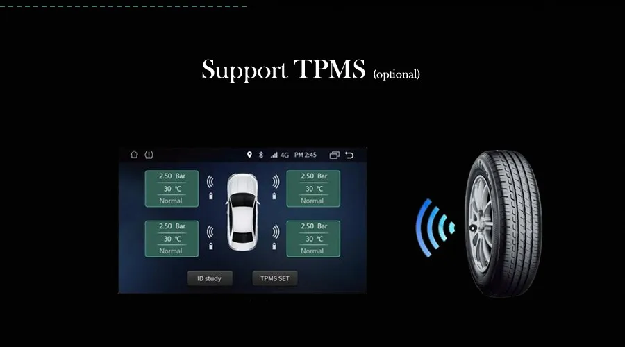 4-tpms