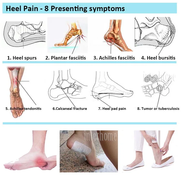 Удобные стельки для снятия боли в пятке, облегчающие боль в ногах, силиконовый гель, защитные подушечки для пяток, поддерживающие обувь, стельки для ухода за ногами