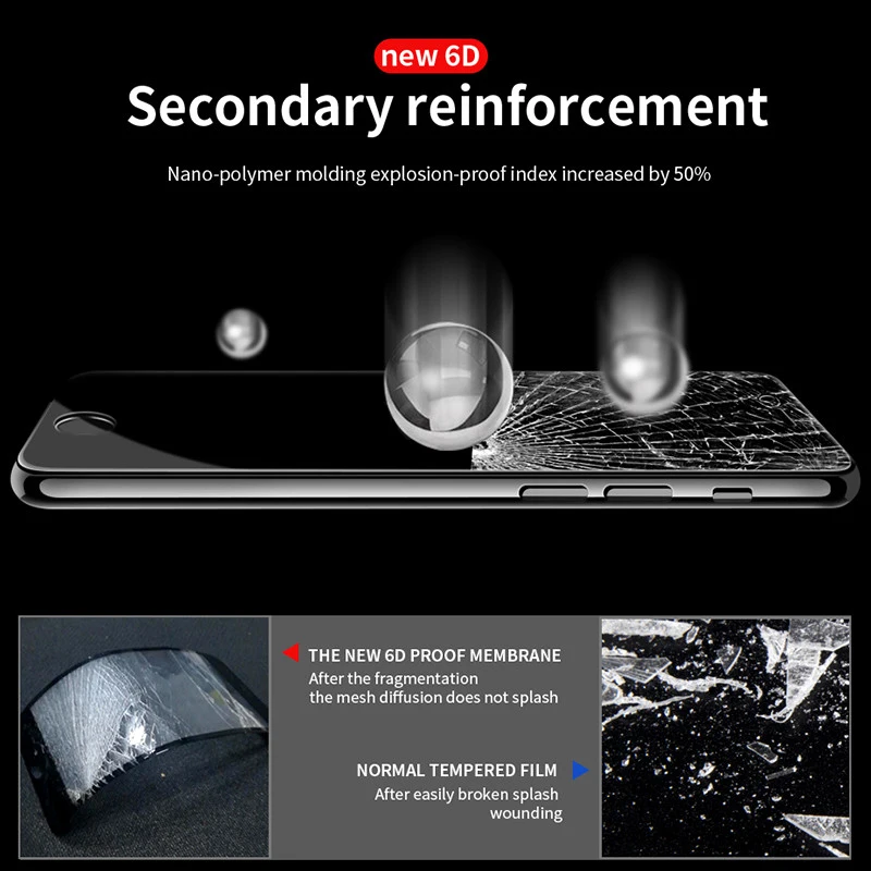 6D полное покрытие край закаленное для iphone 7 Стекло xs max Защитная пленка X 6 6s 8 плюс