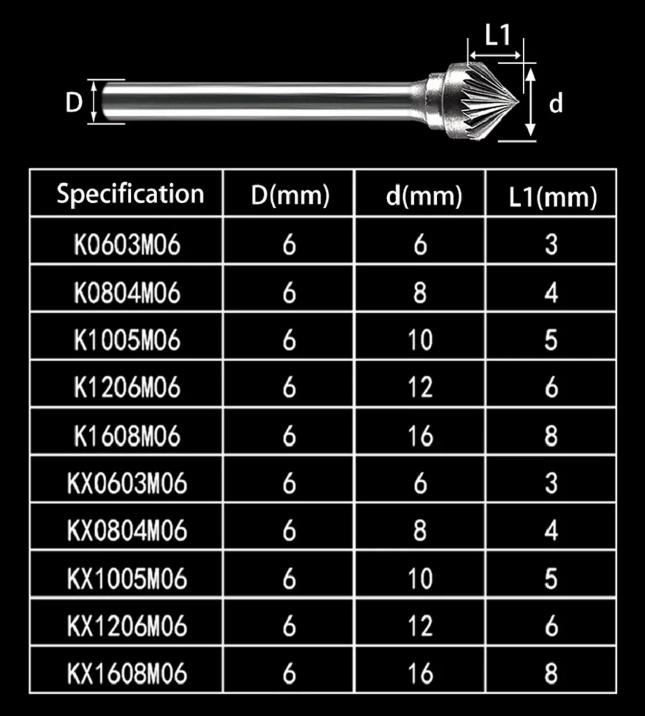 carbide_burrs_5.5