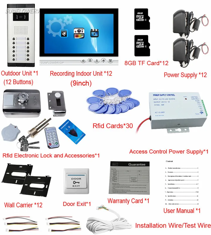 SFID-520-V9ORm-12V12
