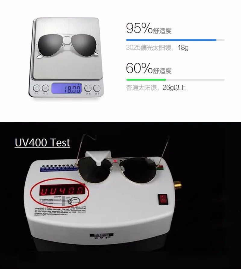 VIAHDA солнцезащитные очки 58 мм для мужчин и женщин, солнцезащитные очки с защитой от уф400 лучей, высокое качество