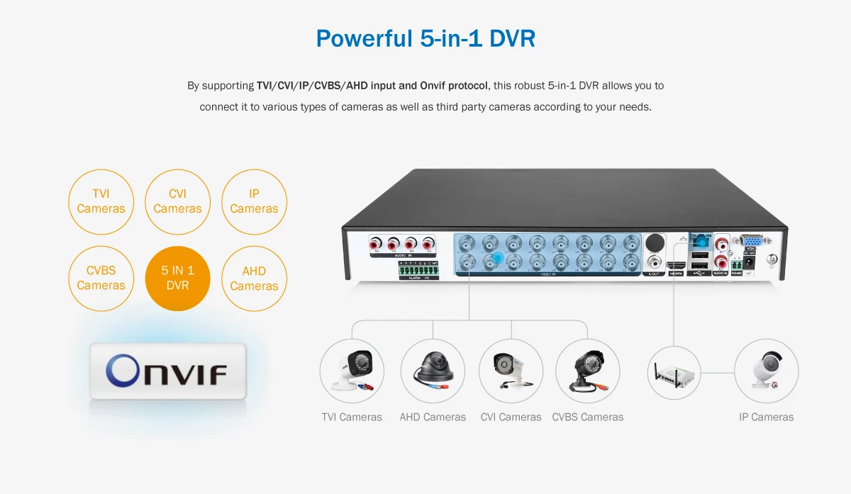 SANNCE 16CH 2MP 1080 P Full HD CCTV Системы HDMI DVR 12 шт. купол безопасности домашнего видео камер наблюдения Системы 2 ТБ HDD