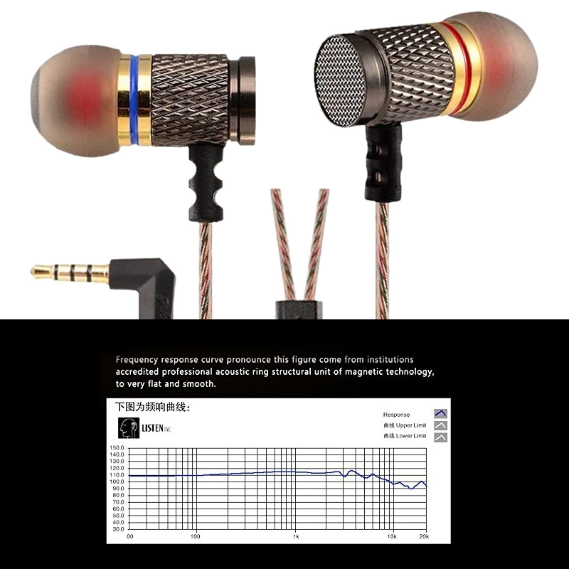 KZ EDR1 наушники-вкладыши, 3,5 мм для прослушивания музыки с усиленными басами IEM наушники KZ HIFI металлический DJ стерео-наушник с подвижной