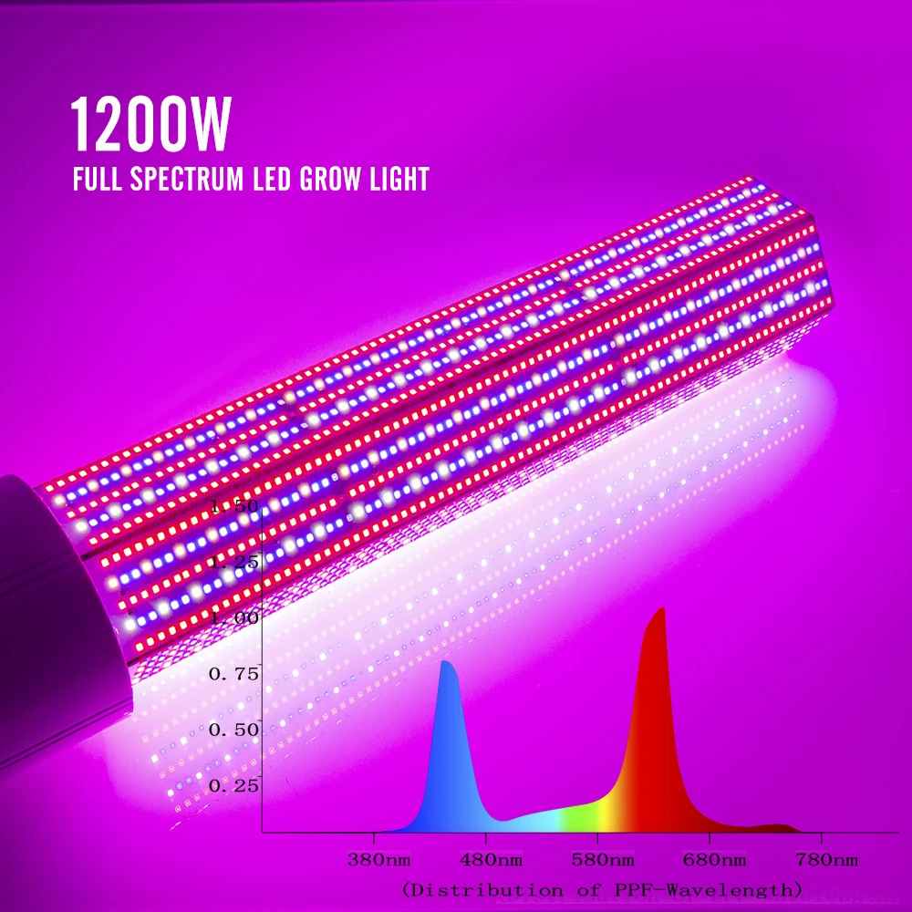 E39 1200W LED Corn Grow Light Bulb Full Spectrum Indoor Hydroponics Plant Lamp 