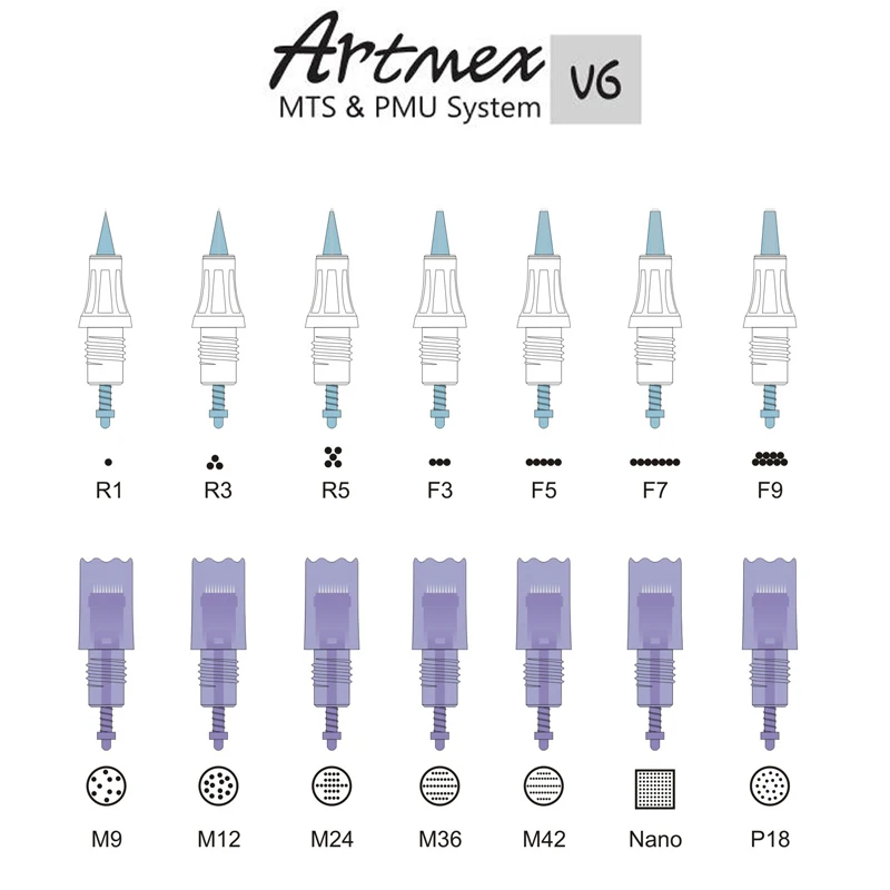 Высокое качество, Перманентный макияж, машина Artmex V6, для бровей, губ, Вращающаяся ручка, V6, тату-машина, МТС, пму, система с V6 иглой для татуировки