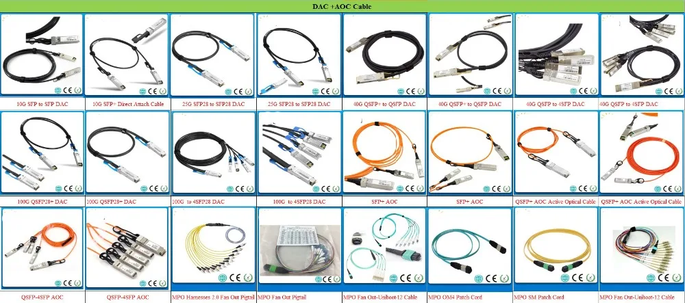 DAC+AOC Cable-2017.12