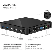 300m wifi gigabit ethernet מיני PC Intel Celeron 1007U פנטיום 2117U מיקרו שולחן מחשב Windows 10 Gigabit Ethernet 300M WiFi HDMI VGA 5 USB * (5)