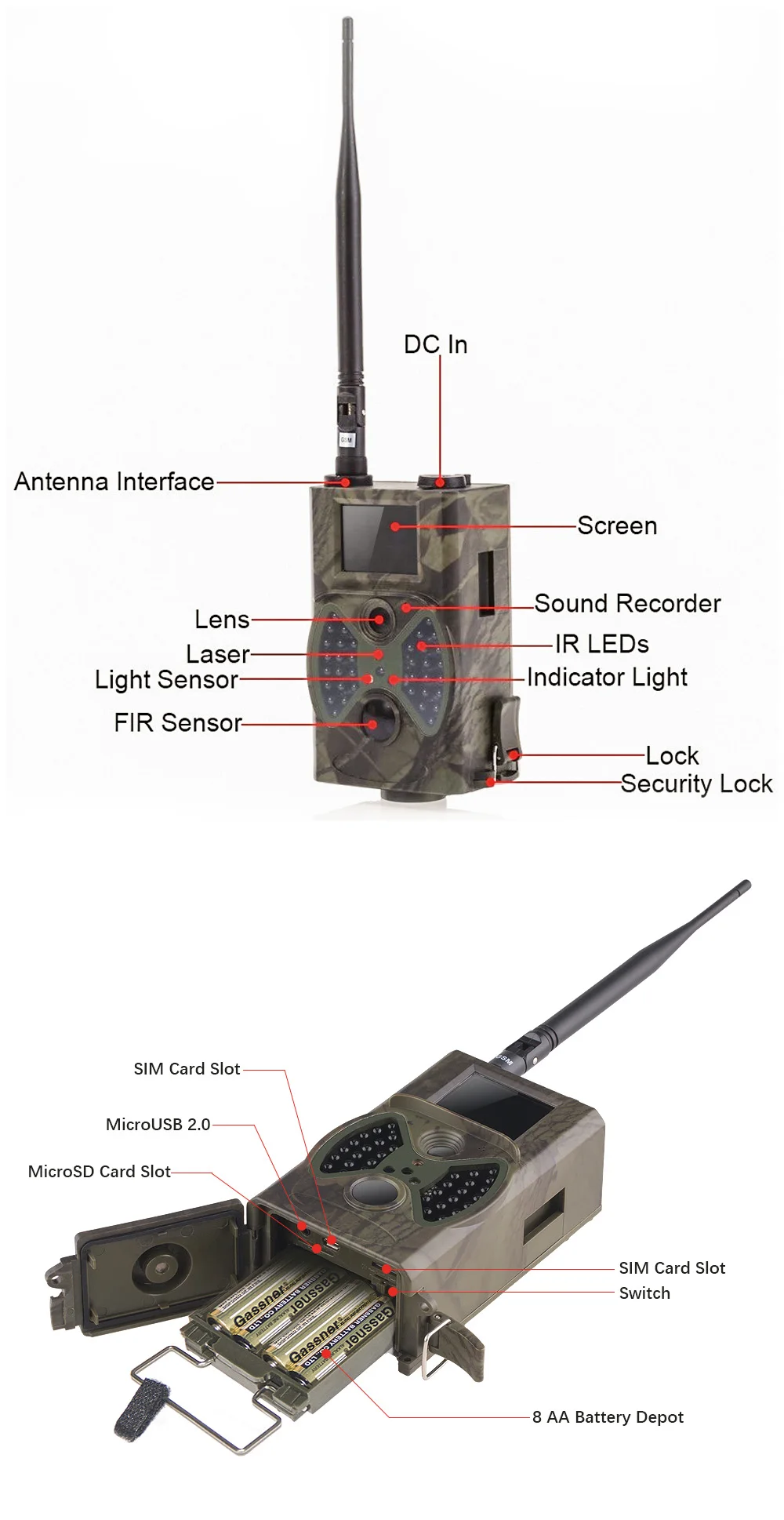 Wildlife Digital Hunting Camera 12mp 940NM HC300M Trail Camera Traps HD GPRS MMS IR Infrared Animal Hunt SMS MMS Trail Camera (11)