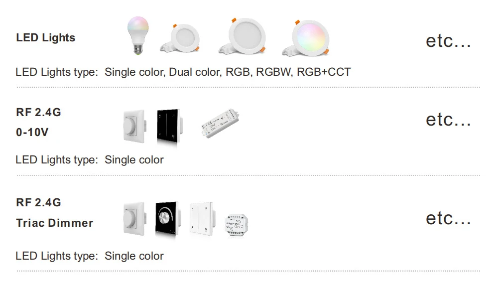 Контроллер RGB Wi-Fi реле НЛО Wirless светодио дный диммер DC 5 В 12 В 24 В Wi-Fi в РФ Converter 16 Zone Master приемник работать с V1 V2 KS