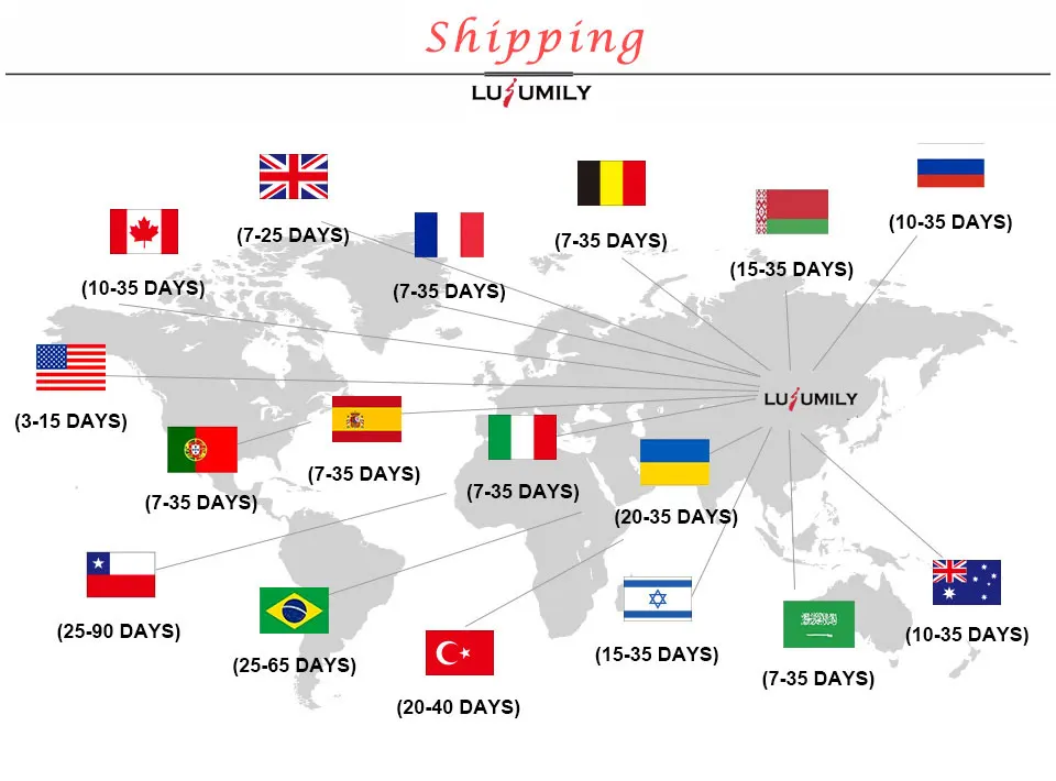 快递时间介绍_MLinina