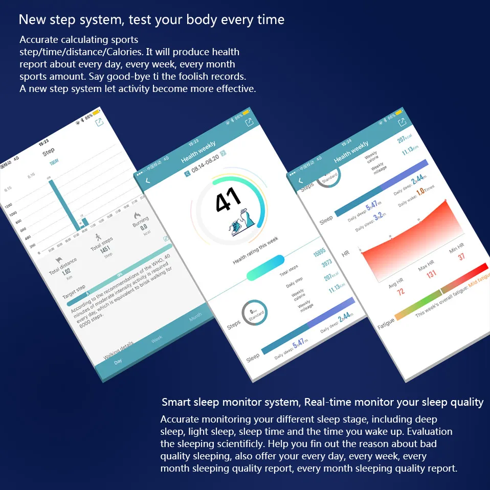 k1 Фитнес-трекер Smart Watch Heart Rate Monitor Браслет Bluetooth Step Counter Монитор активности Браслет для мужчин Женщины