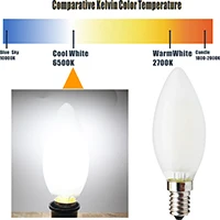 Jcking(комплект из 10 шт.) схема соединений для настройки 220V 2 W/4 W/6 W E14 затемнения светодиодный лампы накаливания светодиодный матовый Свеча светильник лампочка, SES Свеча светильник лампочка - Испускаемый цвет: Cool White