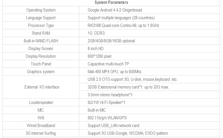 Smart Pad проектор мини Карманный DLP wifi сенсорный 500 Вт две камеры ручной Android Домашний Детский Обучающий планшет Китай