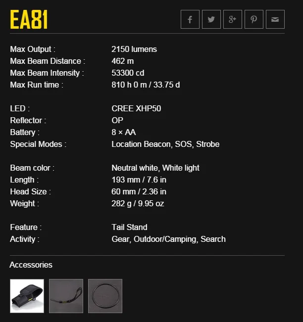 nitecore EA81 5