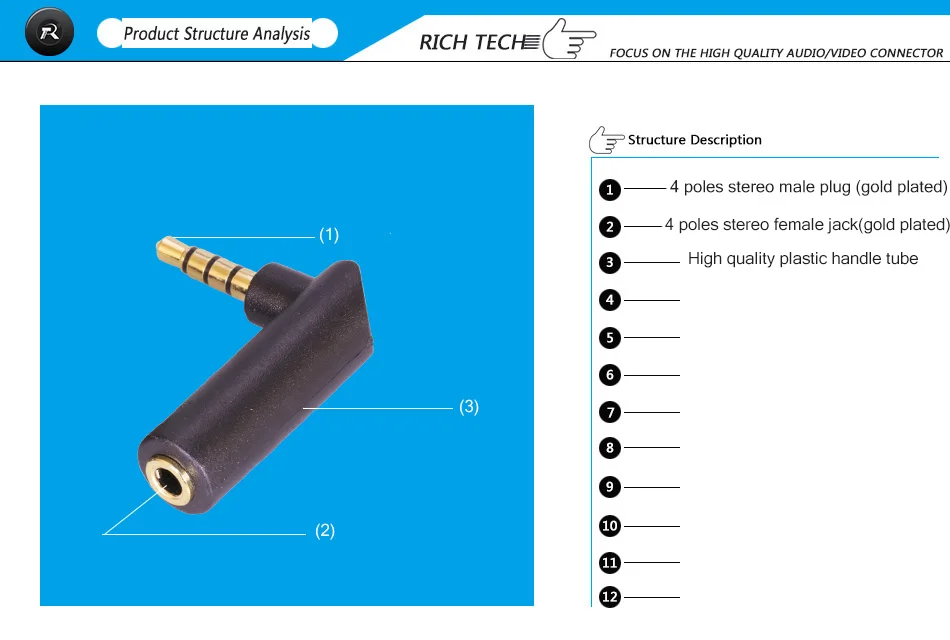 4 Product structure analysis