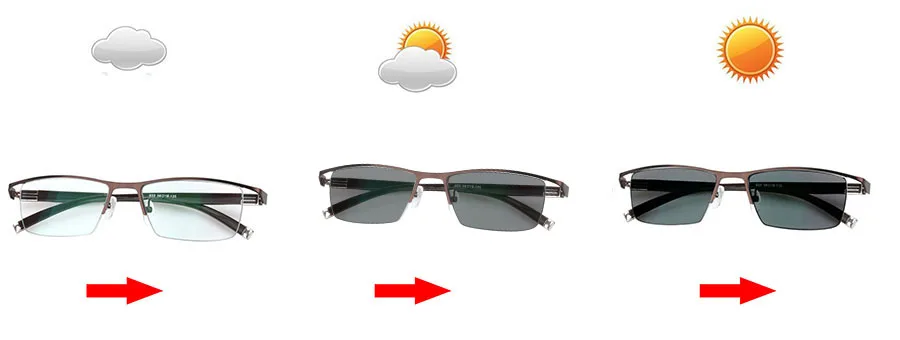 Новинка, деловые высококачественные бифокальные фотохромные очки для чтения, мужские и женские, UV400, весенние диоптрийные очки для пресбиопии