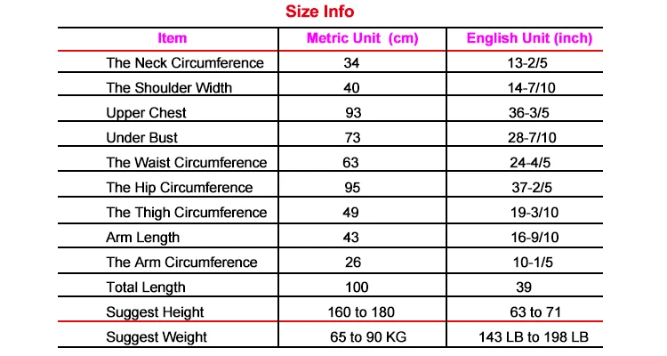 size