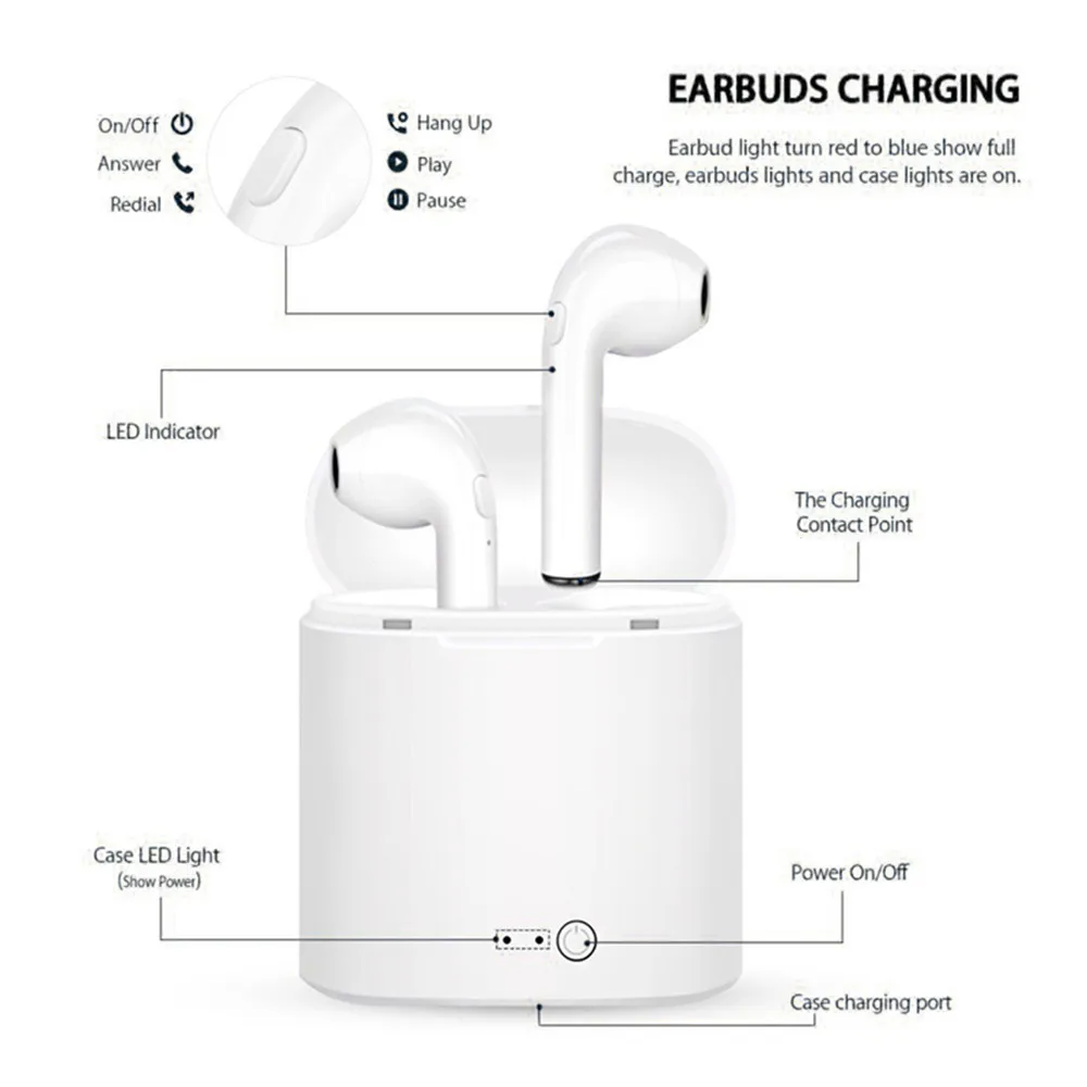 I7S Wireless Bluetooth Headset In-Ear Earbud with Mic Charging Box for iPhone