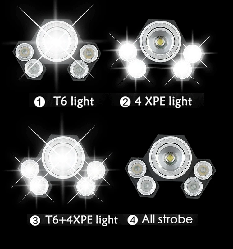 6000 люменов налобный фонарь T6 мощный супер яркий светодиодный налобный светильник, светильник-вспышка, фонарь с батареей 18650, лучший фонарь для кемпинга, улицы