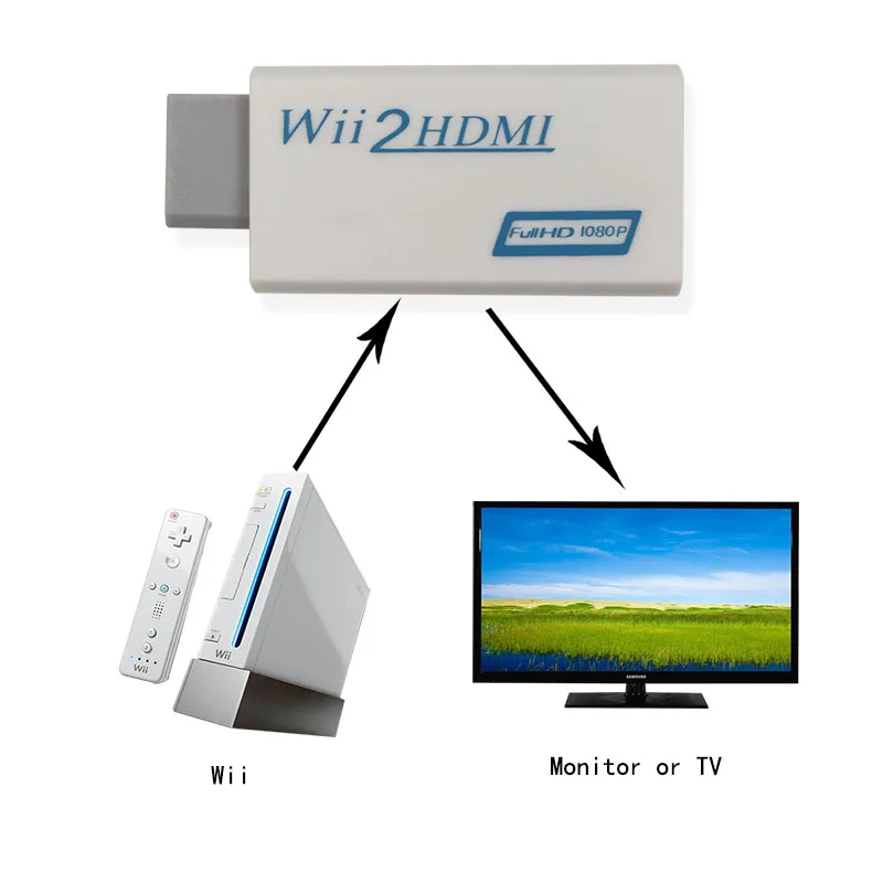 Wii star wii to HDMI конвертер адаптер wii In HDMI выход с HDMI кабелем wii 2 hdmi