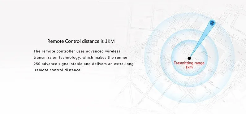 Бегун 250 высокоскоростной гоночный Дрон с бесщеточной HD камерой gps FPV пульт дистанционного управления Дрон вертолет самолет