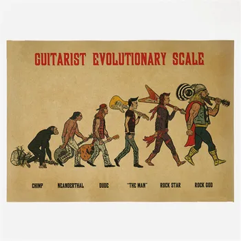 

Vintage Classic Rock Guitarist Evolutionary Scale Poster Retro Kraft Paper Bar Cafe Painting Home Decor Wall Sticker 42x30cm