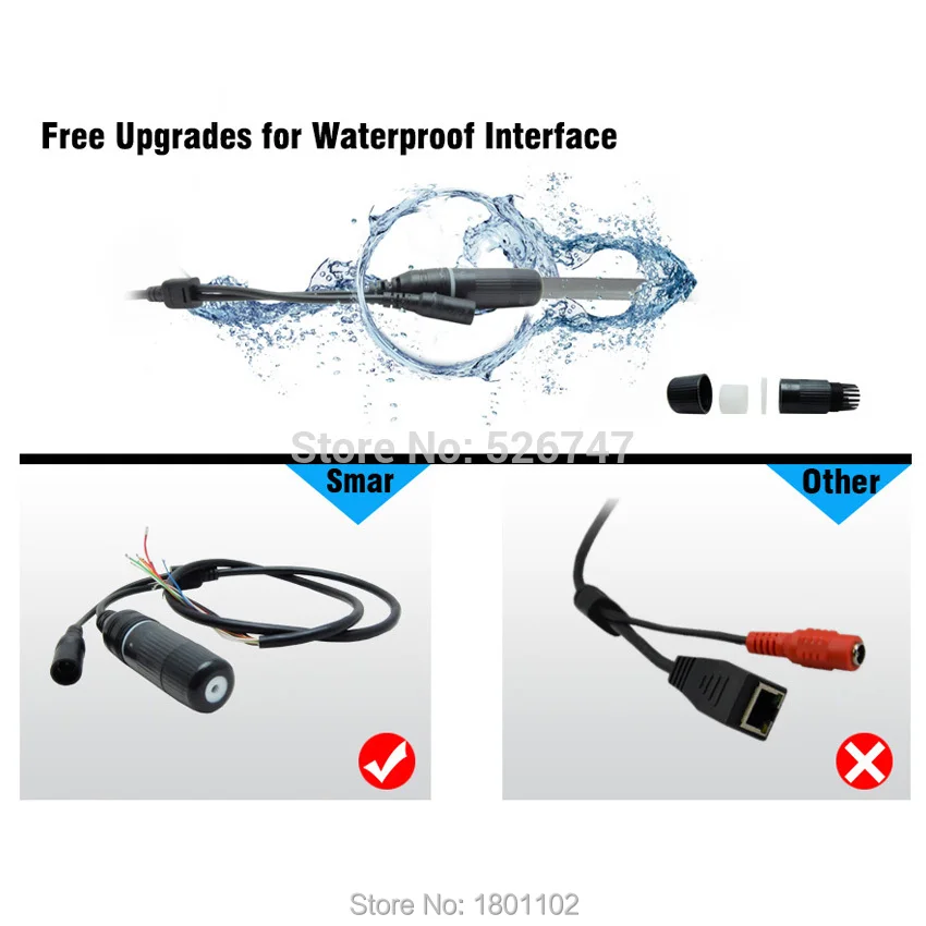 Waterproof line