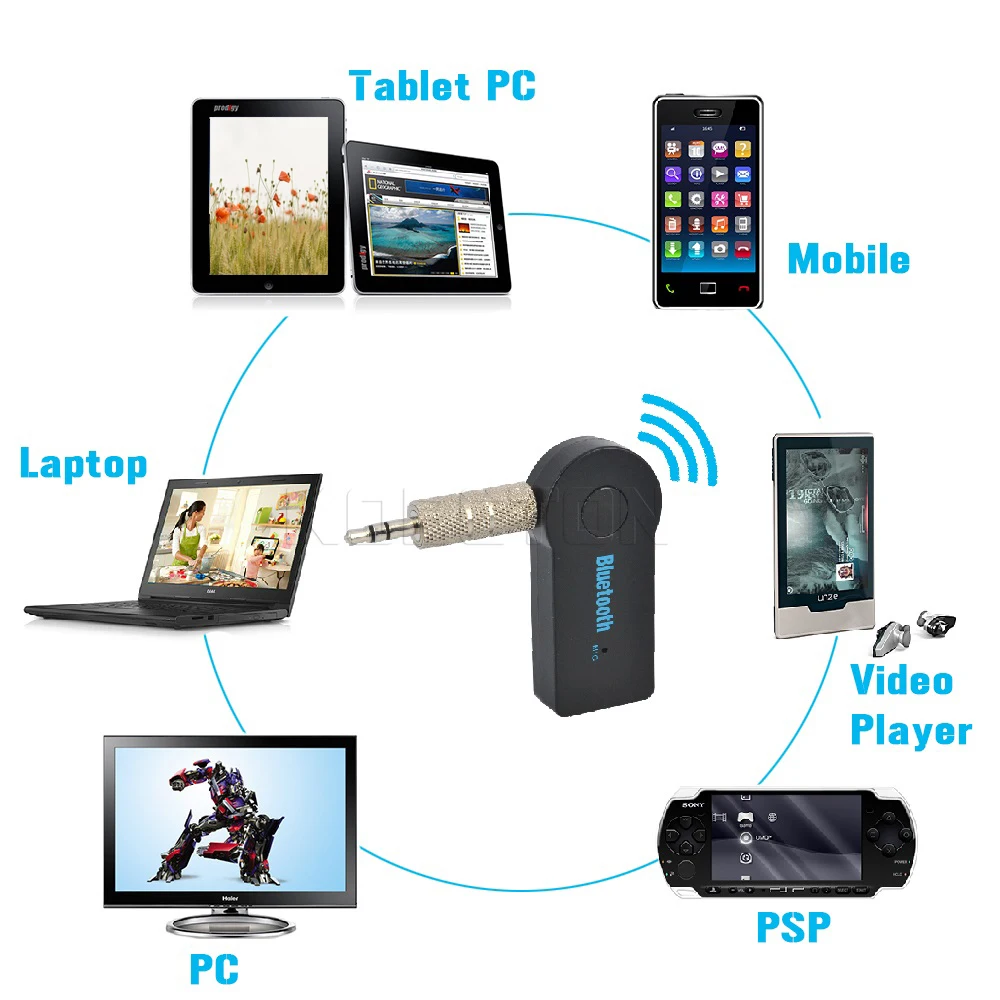 

Redial Handsfree Calling safe driving Car Kit 3.5mm AUX Adapter Audio Jack A2DP Wireless Bluetooth Music Receiver for Phone