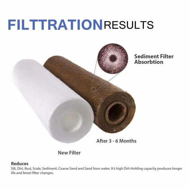 25Pcs  1/5 Micron Sediment Water Filter Purifier Cartridge Reverse Osmosis 10 Inch PP Cotton Filter Element Ultra Filtration