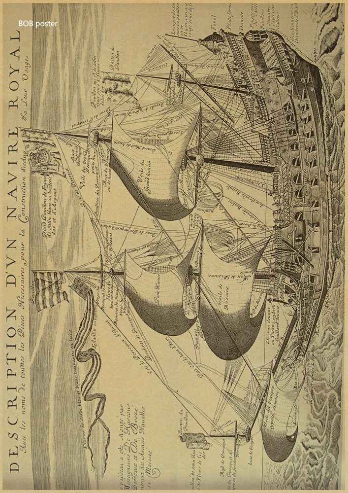 Ретро плакат древний военный корабль карта морская карта украшение дома живопись ядро рисунок Висячие картины комический корабль фото обои