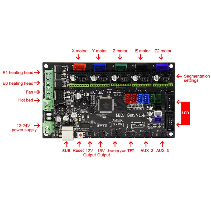 

MKS GEN V1.4 Motherboard MKS Controller Board with TFT28 V3.0 Display Screen USB Cable Set QJY99