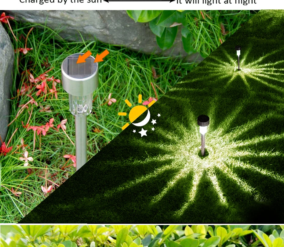 Lâmpada do Gramado Sistema de Energia Luminaria para a Decoração do Jardim Luz ao ar Solar Livre Alimentado Caminho Luzes Iluminação Rua 10 Pçs Led 6 Lâmpadas solares