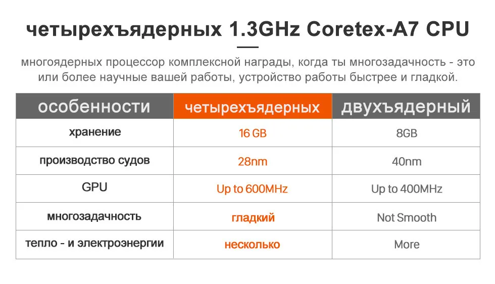 Sale Seicane 9" Android 8.1 2din Car GPS Stereo Radio For HYUNDAI SANTA FE 2005-2012 Touchscreen  Multimedia Player Head Unit 2