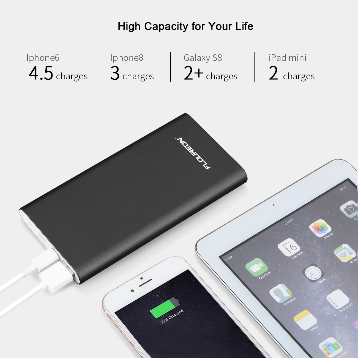 Floureon 12000 mAh Мощность банк с 3A quick charge Портативный Мощность банк с Lightning Тип C Вход для iphone 8 Plus iPad samsung