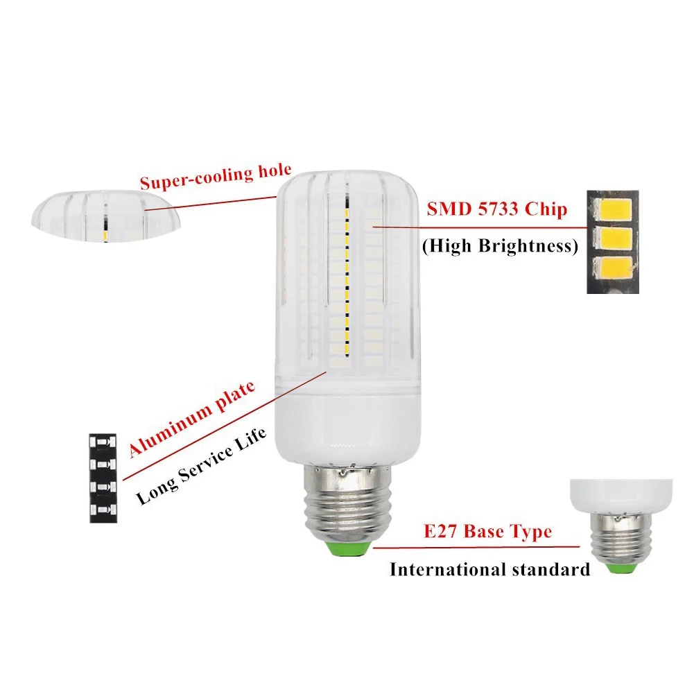 E14 E27 B22 G9 GU10 30 42 64 80 108 136 светодиоды 5733SMD 7-25W 110V 220V кукурузы светильник лампа яркая лампа для дома офисный Декор